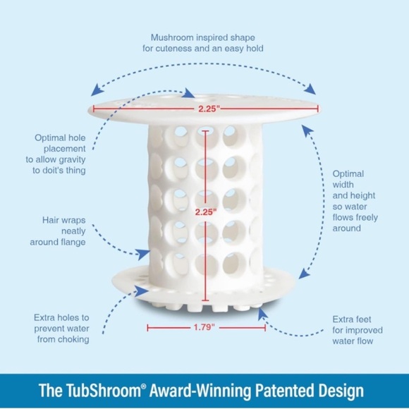 TubShroom The Revolutionary Tub Drain Protector Hair Catcher/Strainer/Snare - Picture 4 of 4